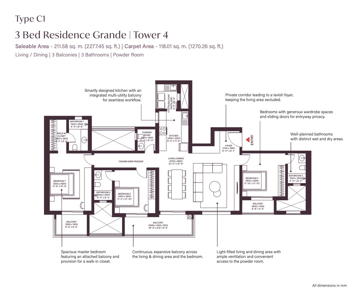 3 BHK