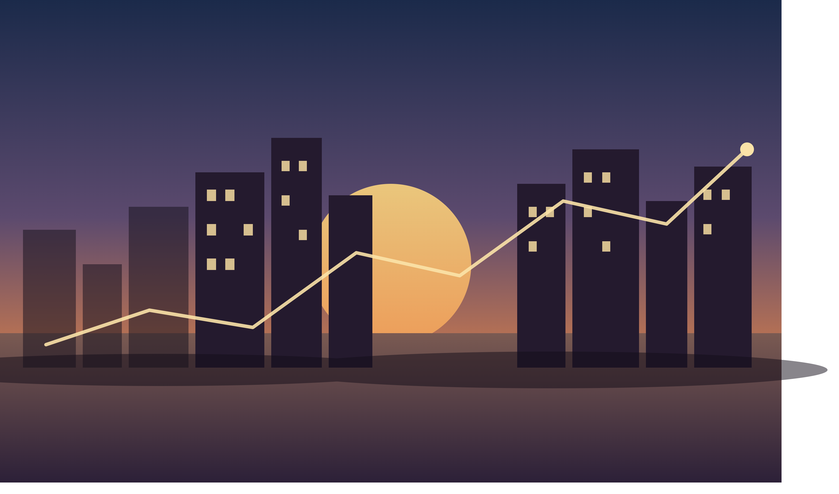 What Happens If You Hold Property for 15 Years?