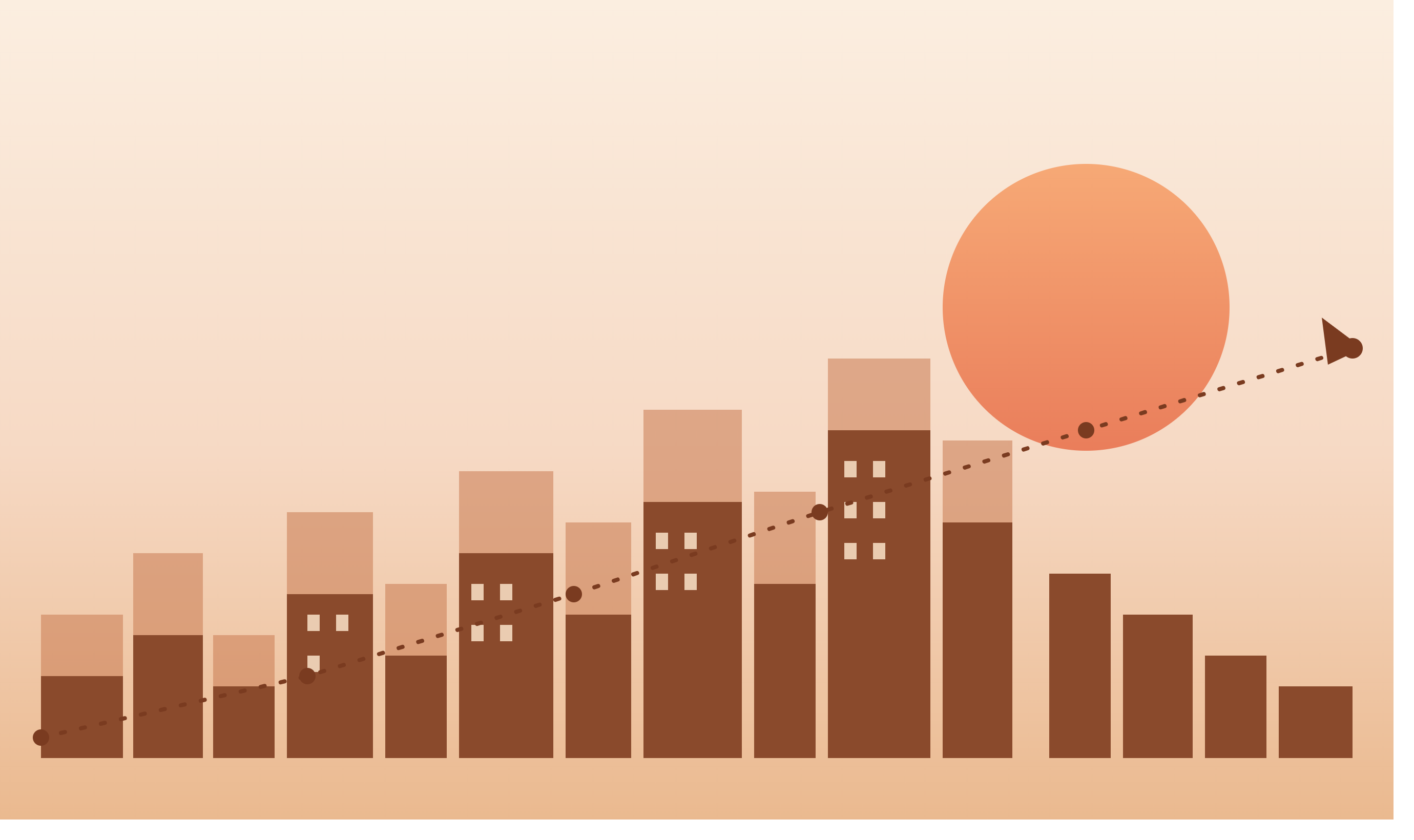 The Quiet Rise of Tier 2 Real Estate: What Shriram Properties' Pune Bet Reveals About India's Next Growth Markets